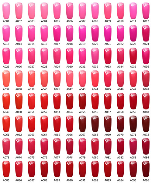Gel Polish