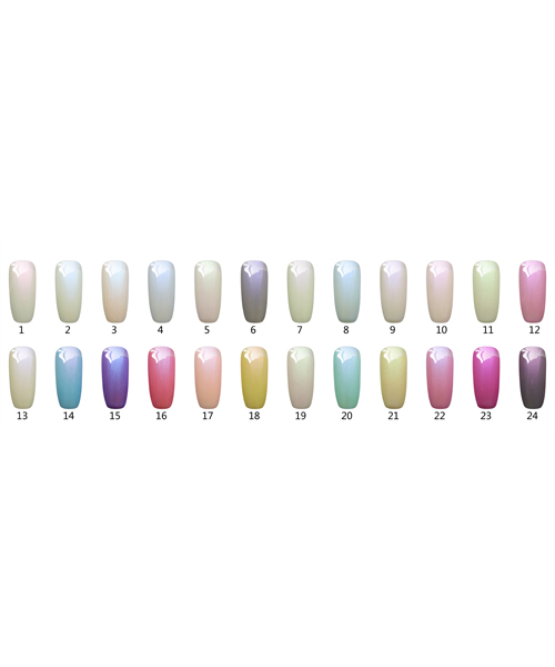 Pearl Gel Polish
