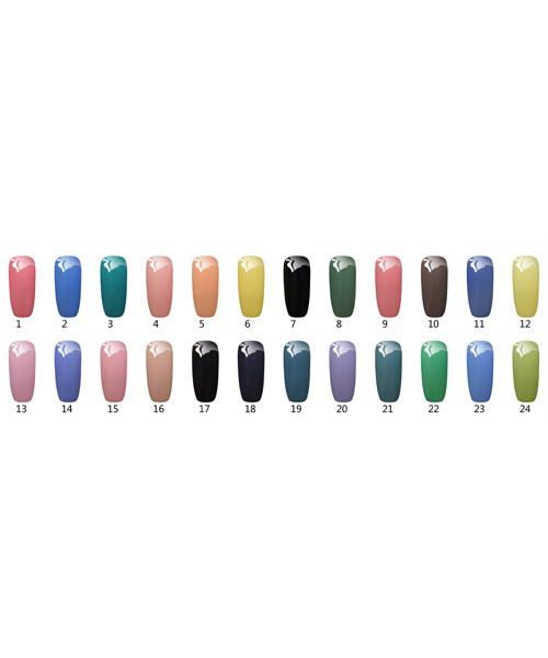 Thermo Gel Polish