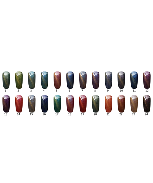 Chameleon Cat's eye Gel Polish